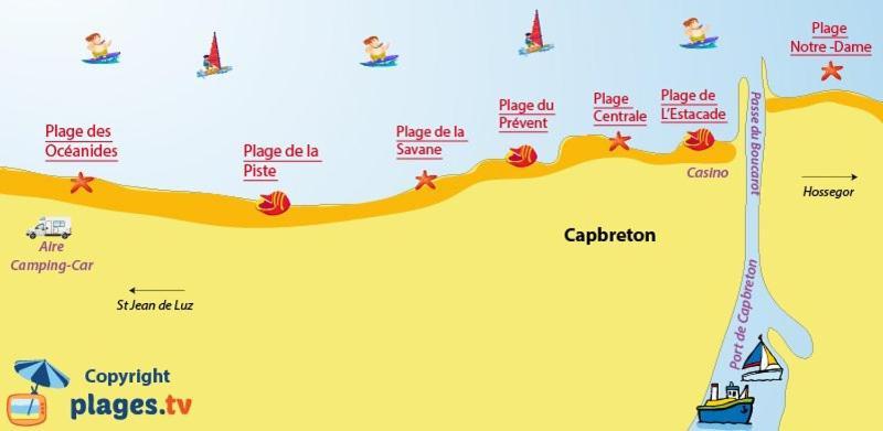 Superbe T3, Havre De Paix, Entre Plage Et Village Capbreton Exterior photo